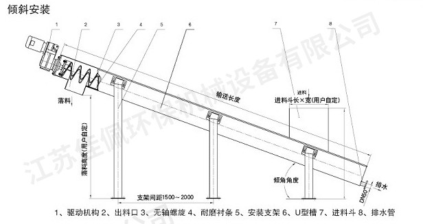 無軸螺旋輸送機(jī) 無軸螺旋輸送機(jī)